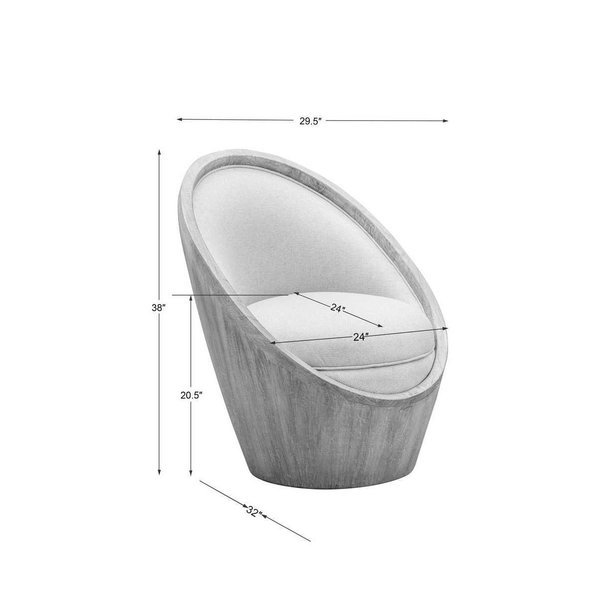 Sitial NOAH